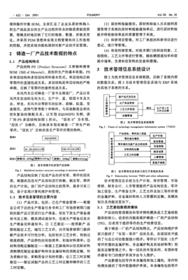 铸造企业技术管理信息系统的研究开发 信息技术驱动的数字化转型